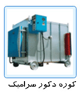 کوره دکور سرامیک , Porcelane Heat treatment