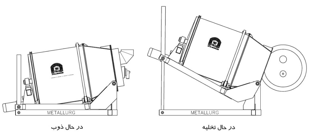 کوره بازیافت باتری